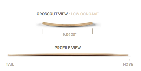 Nocturne 39" Pintail Longboard Deck